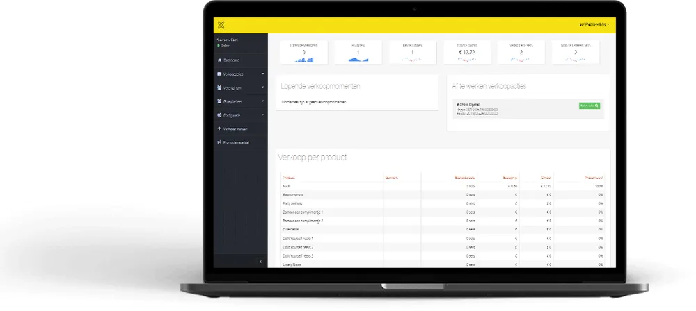 Laptop met het dashboard van een webapplicatie op maat: verkoopcijfers, lopende verkoopmomenten en verkoop per product